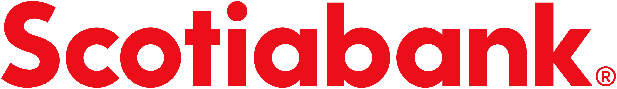 Scotiabank_logo.svg